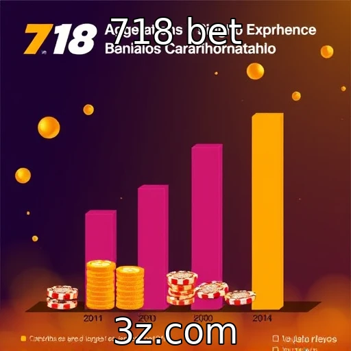 Análise do comportamento dos consumidores em jogos de azar